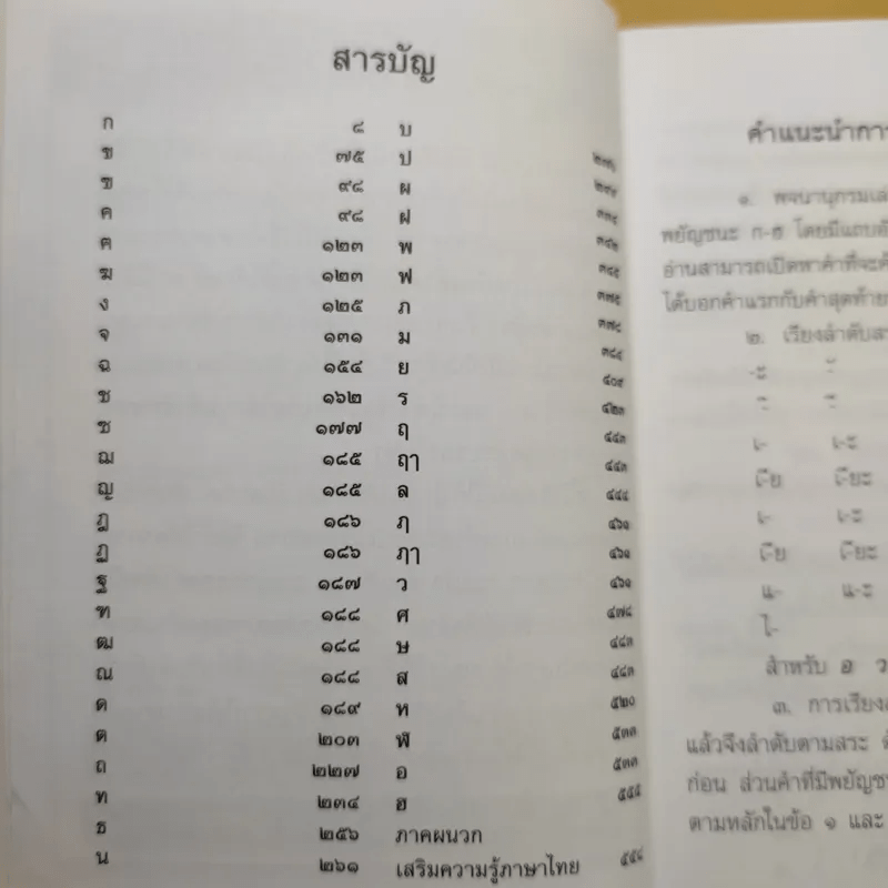 พจนานุกรมไทย - บุญทวี ไกรสีห์สกุล