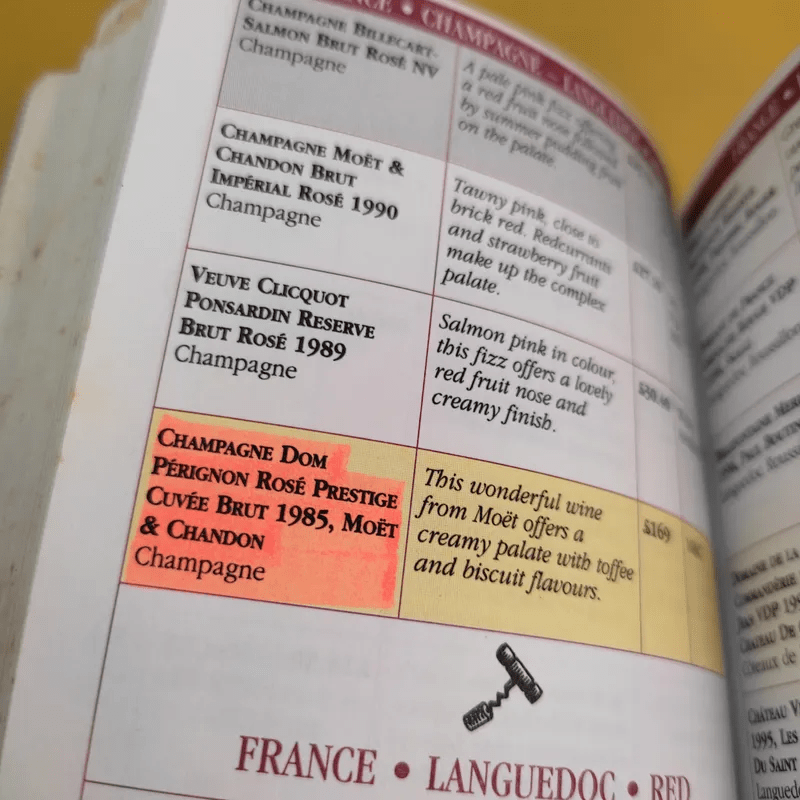 Wine Buyer's Guide 1998