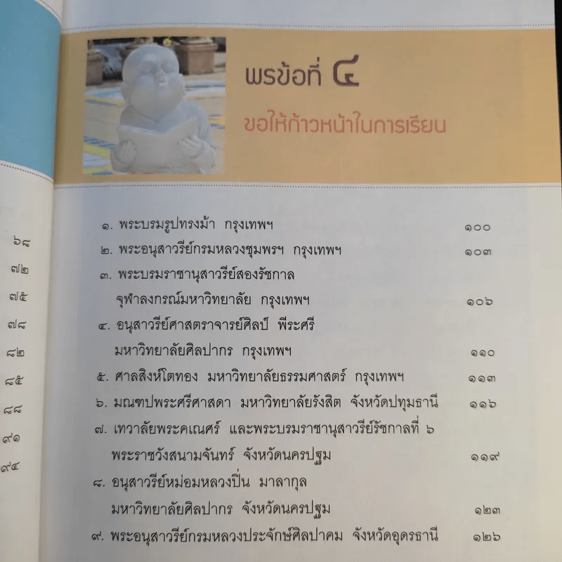 สถานที่ขอพรศักดิ์สิทธิ์เพื่อเปลี่ยนชีวิตในข้ามวัน - ศีลและธรรม