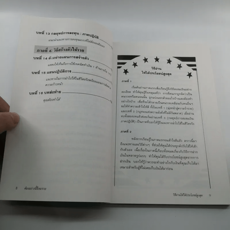 ต้องอย่างนี้จึงจะรวย - สงกรานต์ จิตสุทธิภากร