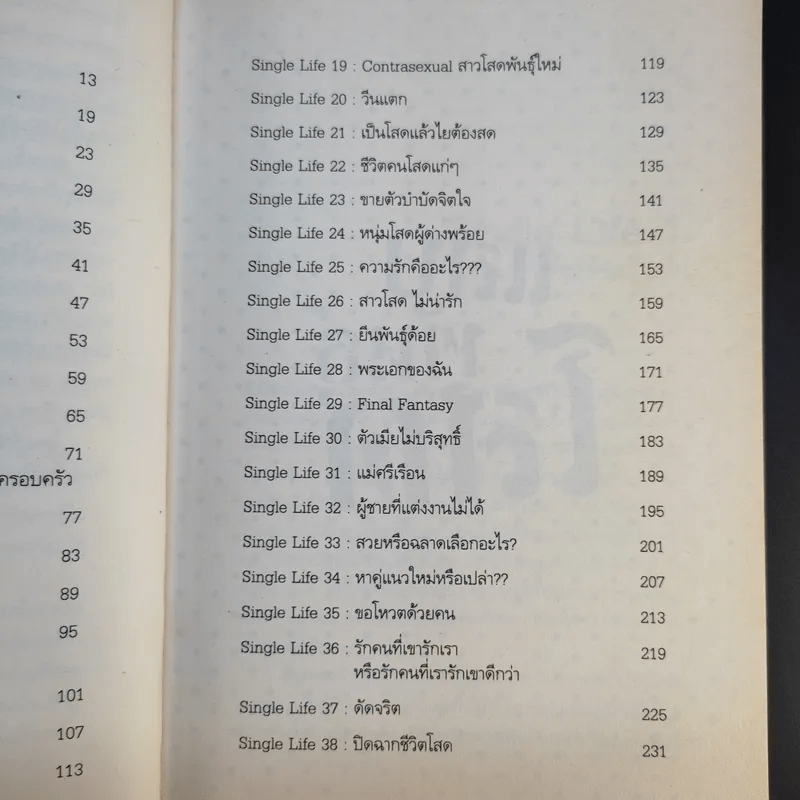 แสบพันธุ์โสด - กุสุมาลย์ ณ กำพู