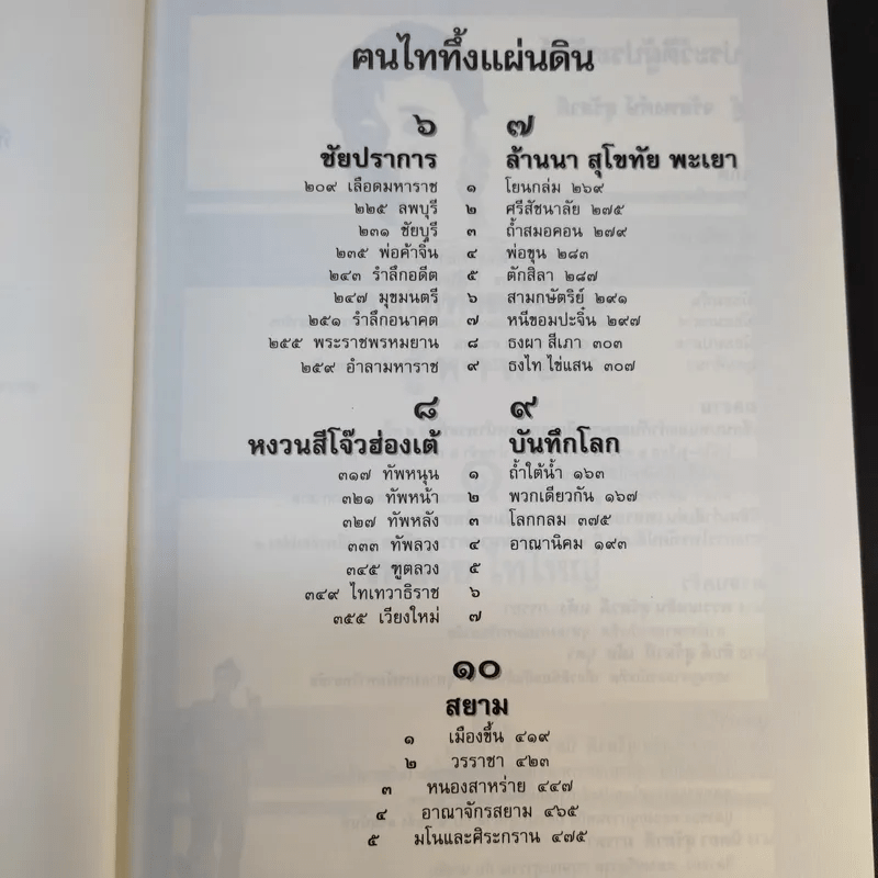 ฅนไททึ้งแผ่นดิน 1 สู้หาพ่อ - จรัสพงศ์ษ์ สุรัสวดี