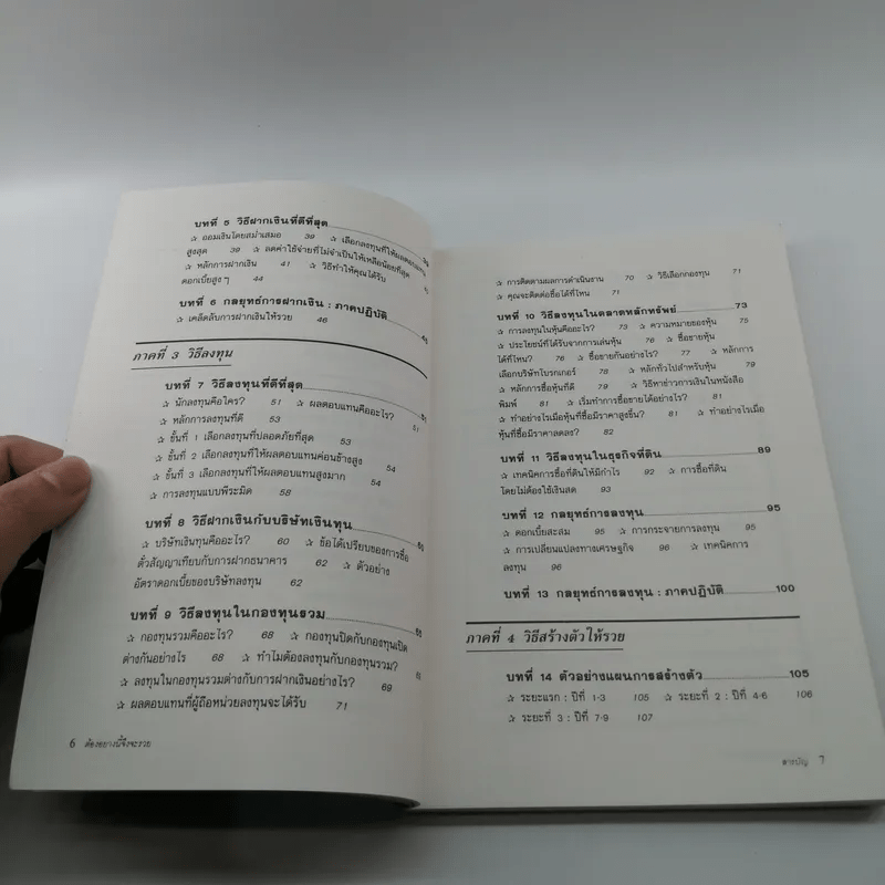 ต้องอย่างนี้จึงจะรวย - สงกรานต์ จิตสุทธิภากร