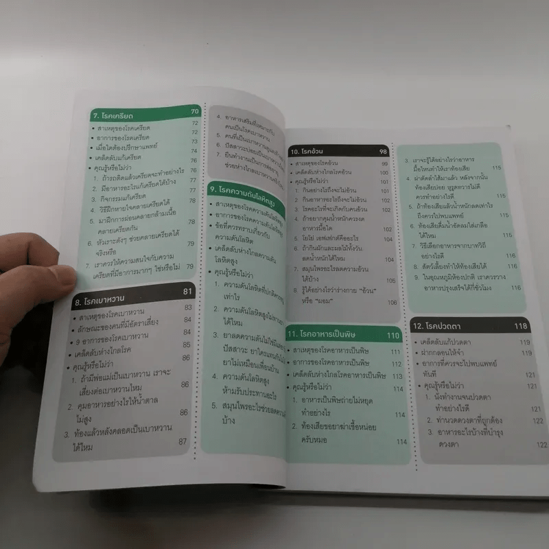 รู้ทันโรค ไม่ป่วย - หมอกอล์ฟ นพ.สิทธา ลิขิตนุกูล