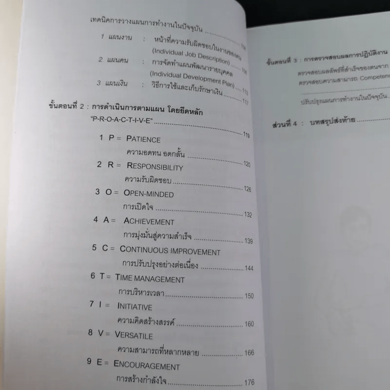 เทคนิคการทำงานเชิงรุก - ดร.อาภรณ์ ภู่วิทยพันธุ์