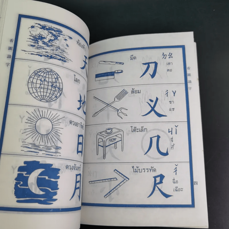 เรียนภาษาจีนจากภาพ เล่ม 1-2