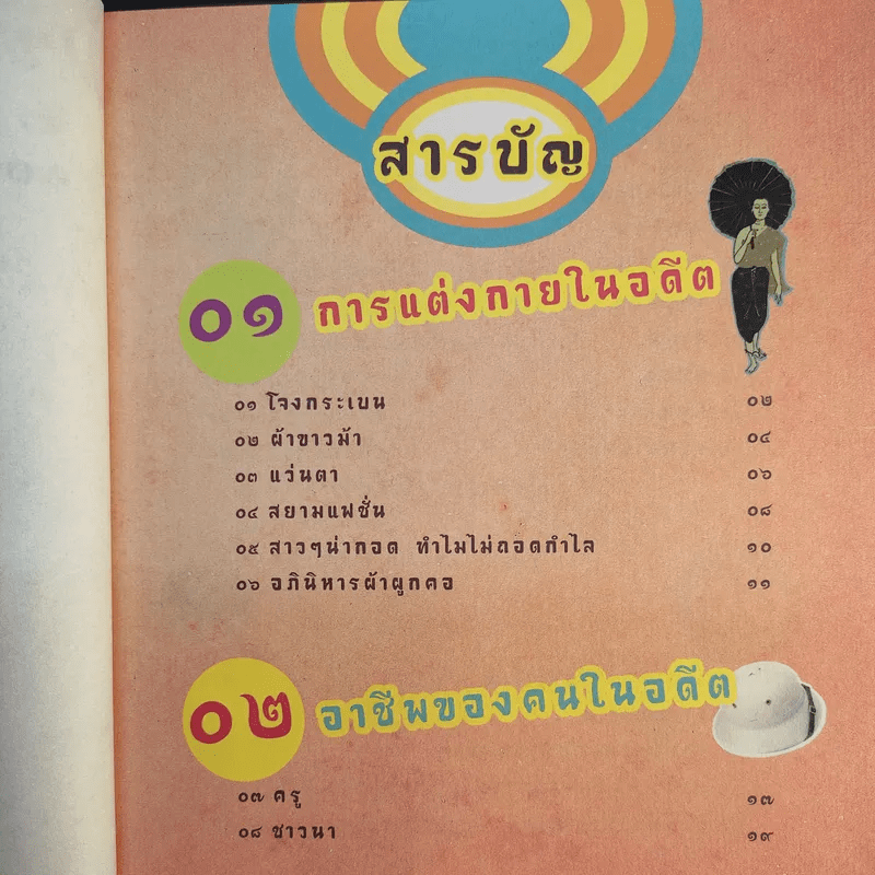 100 เรื่องล้ำสมัยในสยาม