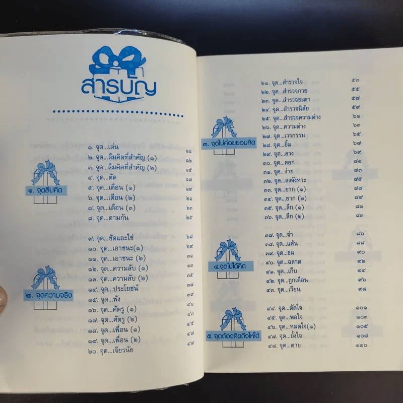 ของขวัญให้ชีวิตด้วย 101 จุดคิดดีๆ - จิตรา ก่อนันทเกียรติ