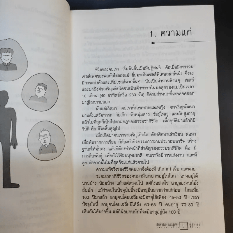 ผู้สูงวัย - ศาสตราจารย์ นายแพทย์เสนอ อินทรสุขศรี