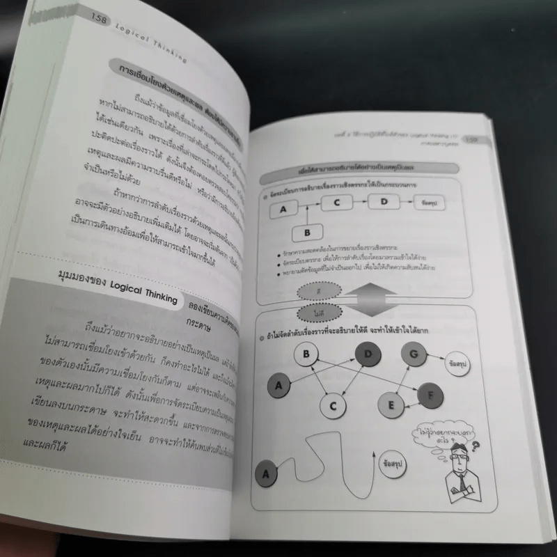 Logical Thinking คิดอย่างมีตรรกะ ชนะทุกเงื่อนไข