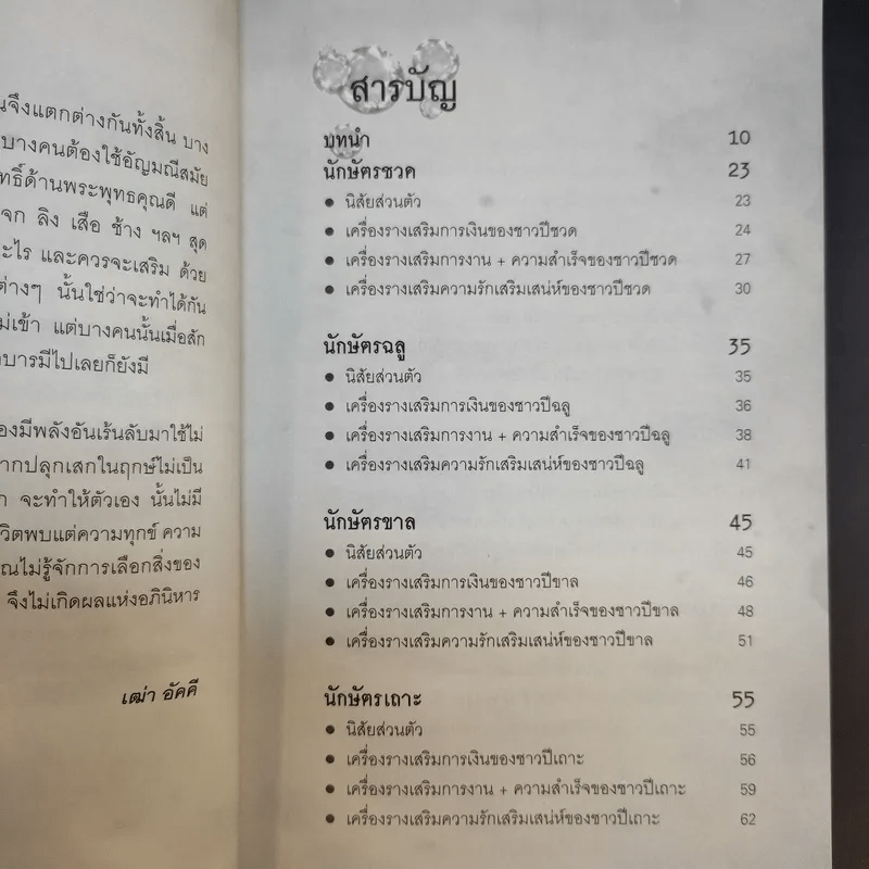 เครื่องราง ของขลัง เสริมโชคลาภ วาสนา บารมี ของ 12 นักษัตร - เฒ่า อัคคี