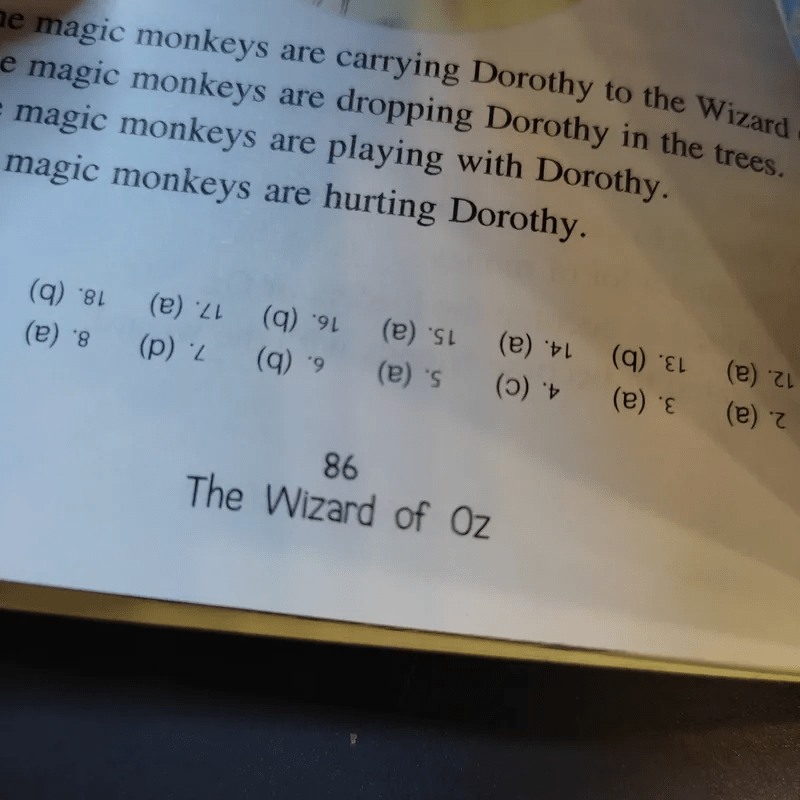 The Wizard of Oz มหัศจรรย์พ่อมดแห่งออซ - L.Frank Baum