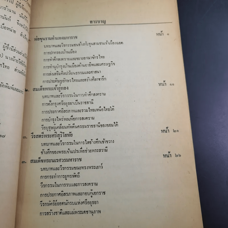 วีรบุรุษ-วีรสตรี - สัมพันธ์ ก้องสมุทร