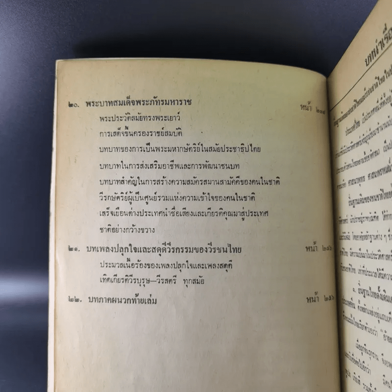 วีรบุรุษ-วีรสตรี - สัมพันธ์ ก้องสมุทร