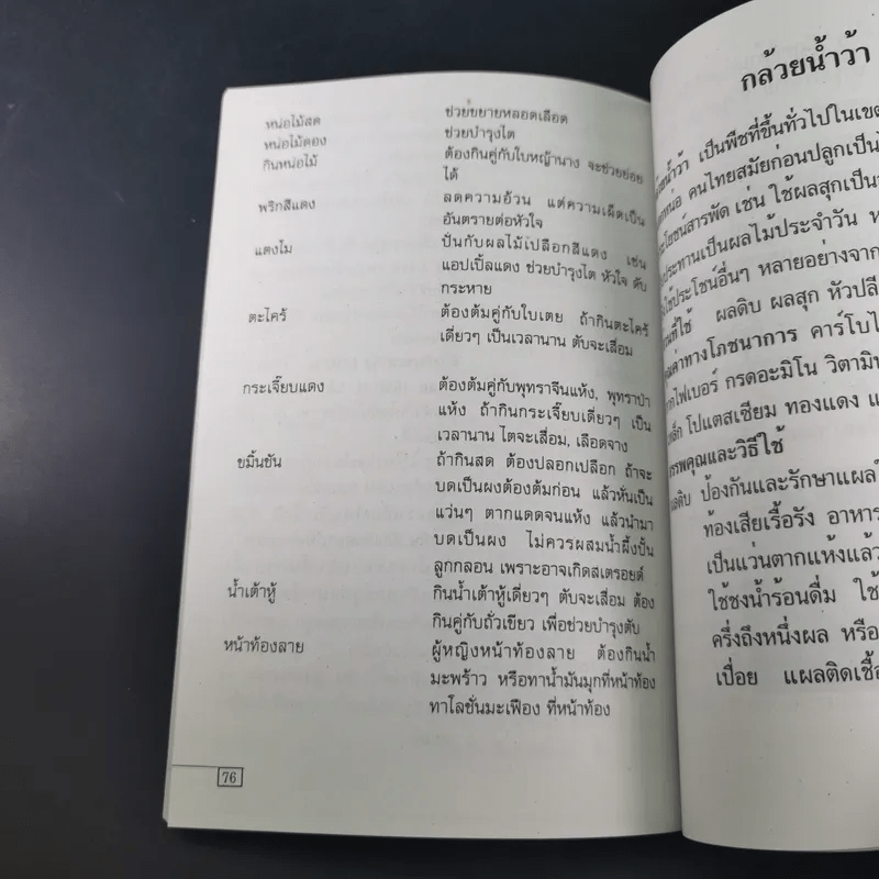 เคล็ดวิธี แก้กรรม-ปัญหาชีวิต กินอย่างไร-ไร้โรคภัย