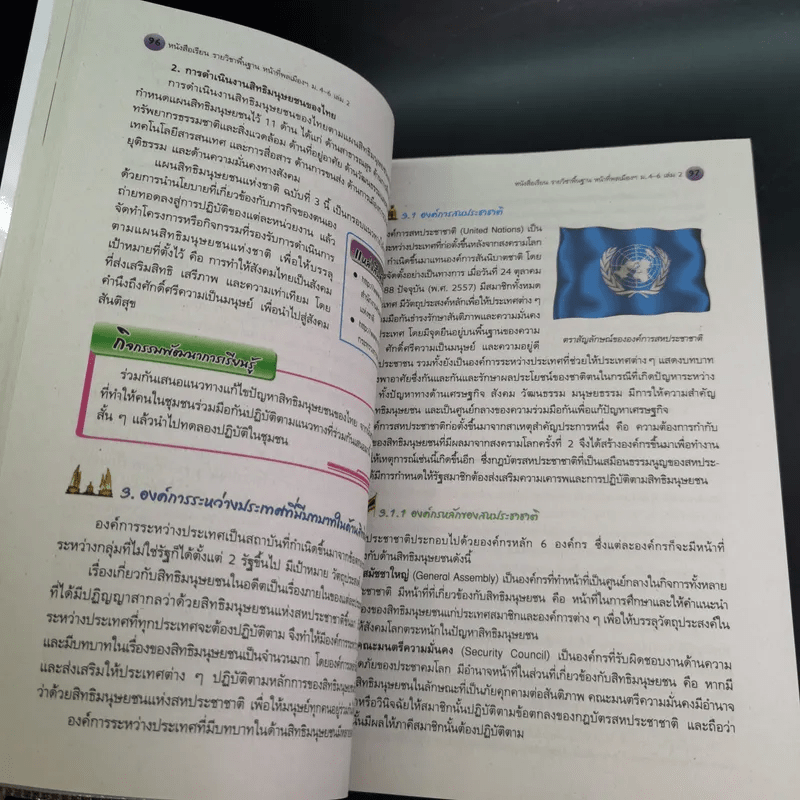 หน้าที่พลเมือง วัฒนธรรม และการดำเนินชีวิตในสังคม ม.4-6 เล่ม 2