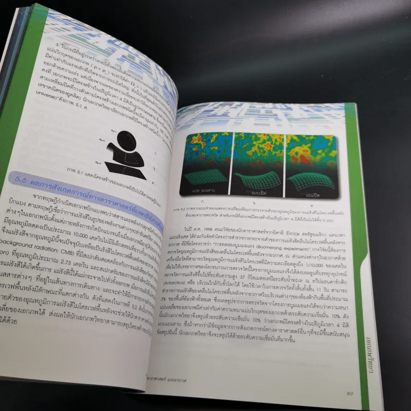 หนังสือเรียน รายวิชาเพิ่มเติม โลก ดาราศาสตร์ และอวกาศ เล่ม 3 ชั้นมัธยมศึกษาปีที่ 4-6