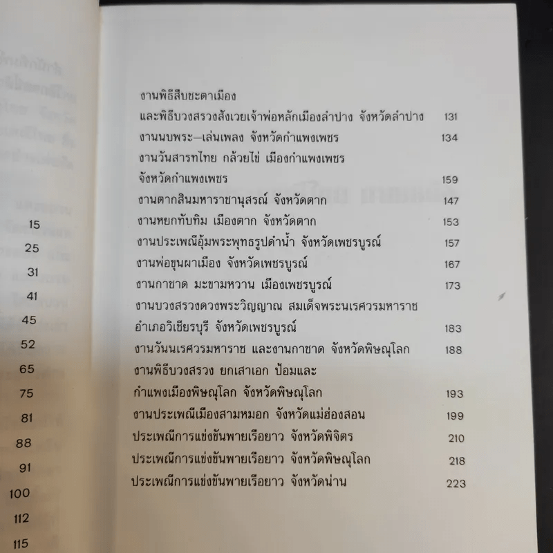 บันทึกประเพณีไทย ภาคเหนือ - สมพงษ์ เกรียงไกรเพชร