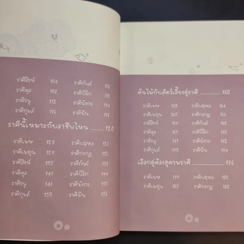 บริหารราศีให้มีเสน่ห์ - ปติมา & นู๋เปิ้ล