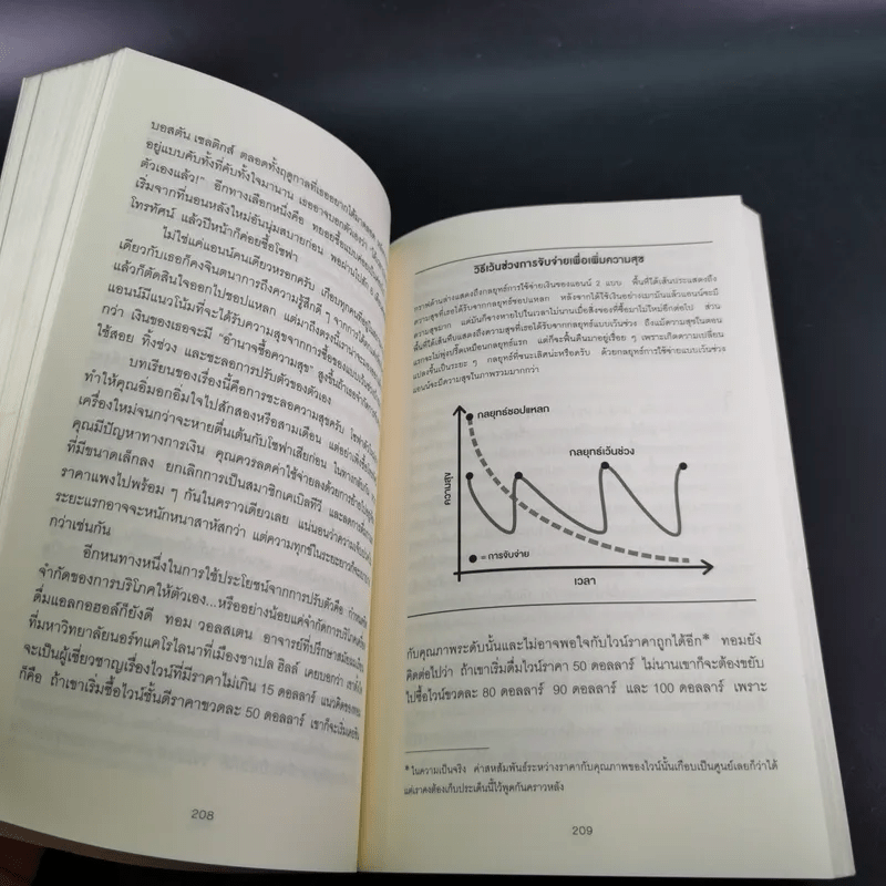 เหตุผลที่ไม่ควรมีเหตุผล - Dan Ariely