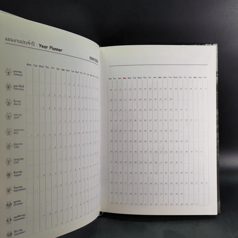 สัตว์เลี้ยงวังสระปทุม Diary 2549/2006 - สิรินธร