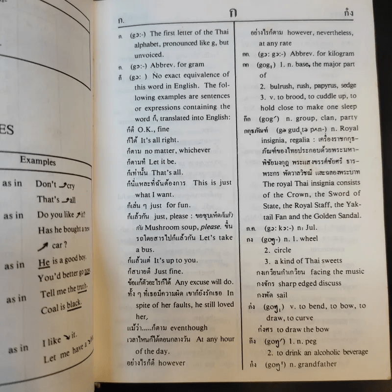 พจนานุกรม ไทย-อังกฤษ - นิจ ทองโสภิต