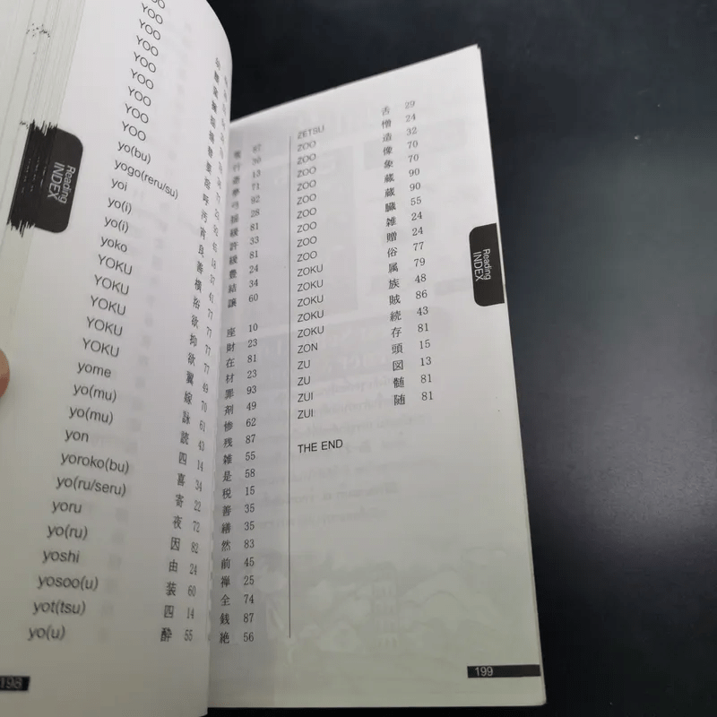 Basic Kanji Dictionary พจนานุกรมอักษร Kanji