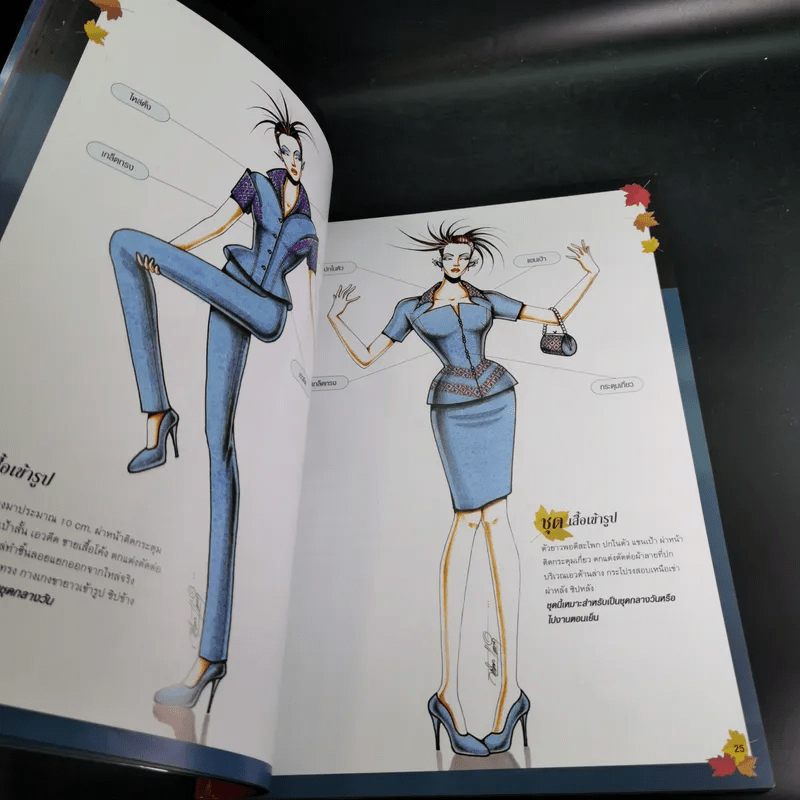 Fashion Designs Vol.4 ฉบับผ้าไทย