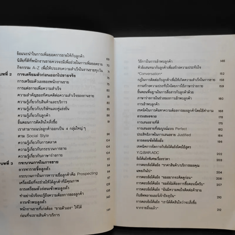 สุดยอดศิลปการขาย - อนุวัฒน์ มลายอริศูนย์