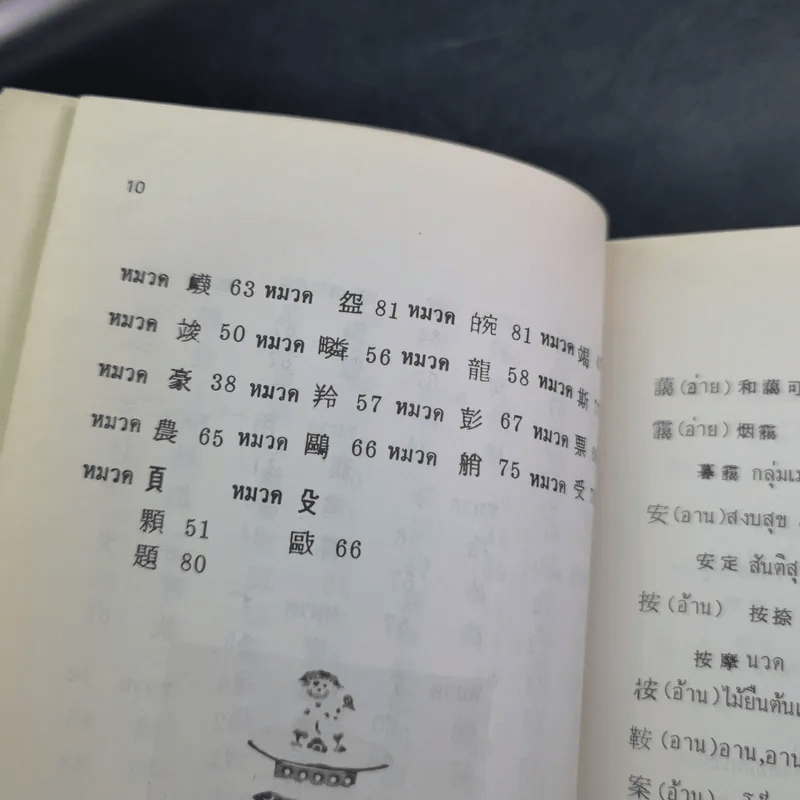 ภาษาจีนคำที่มักใช้ผิด - อร-เกาเฟย