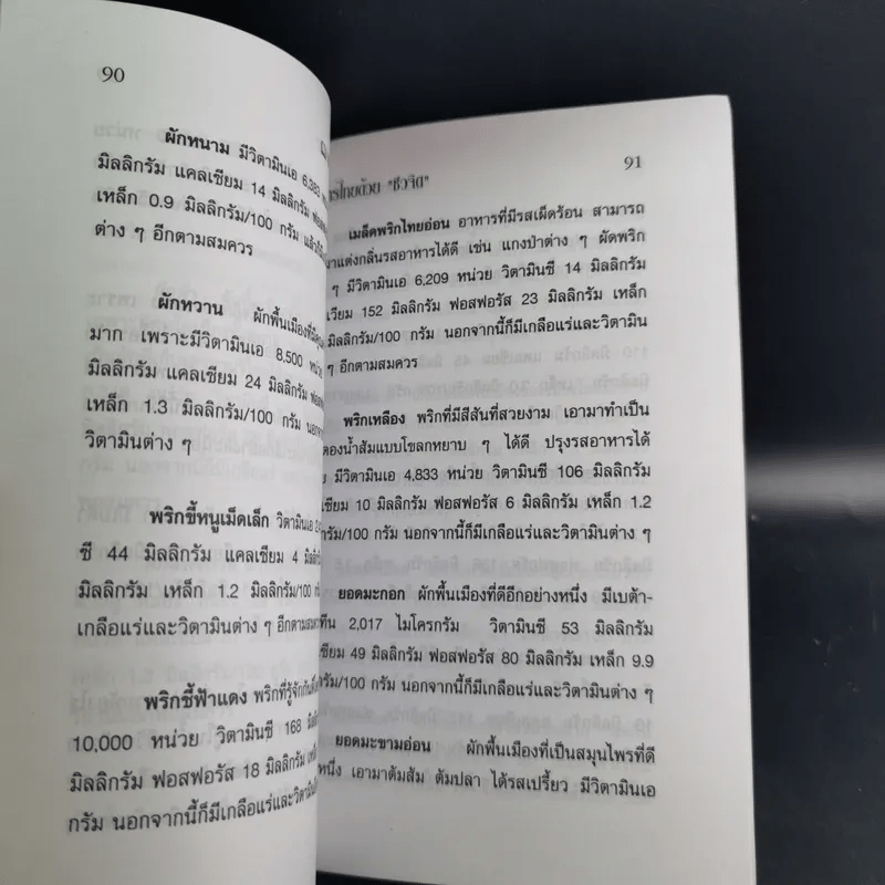 ชุดโภชนาการ อาหารไทยด้วยชีวจิต