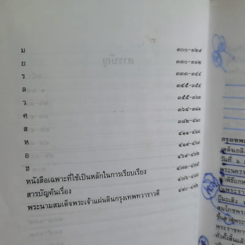 สารานุกรมประวัติศาสตร์ไทย - ส.พลายน้อย