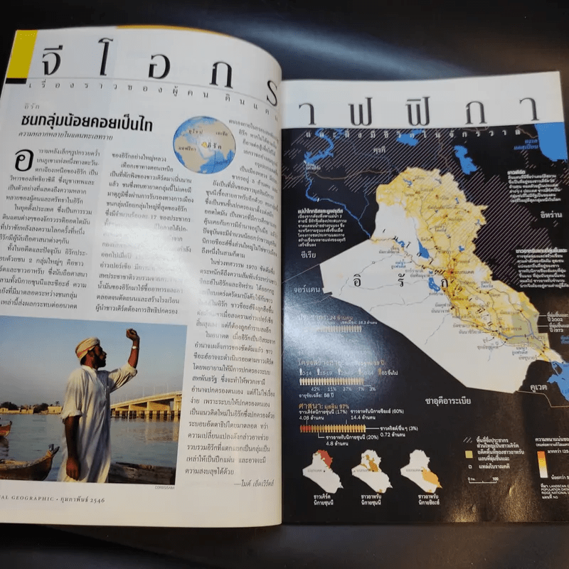National Geographic ก.พ.2546
