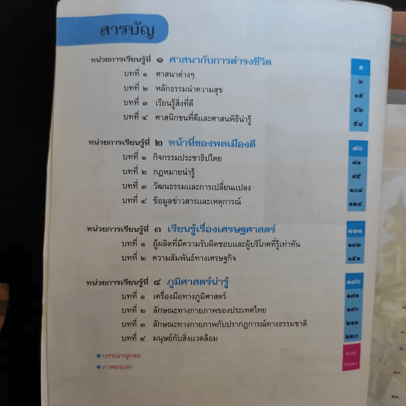 สังคมศึกษา ศาสนา และวัฒนธรรม ชั้นประถมศึกษาปีที่ 6