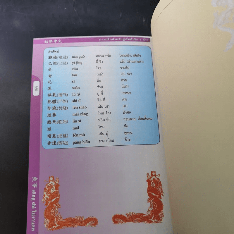 ภาษาจีนสำหรับผู้เริ่มต้นใน 3 ก้าว