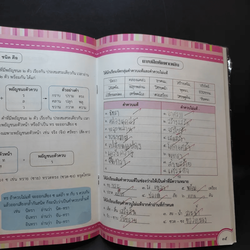 สู่ความเป็นเลิศภาษาไทย ระดับชั้นประถมศึกษาปีที่ 3