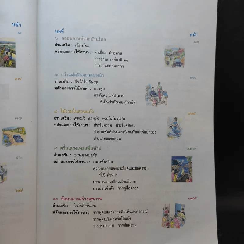 ภาษาพาที ชั้นประถมศึกษาปีที่ 6