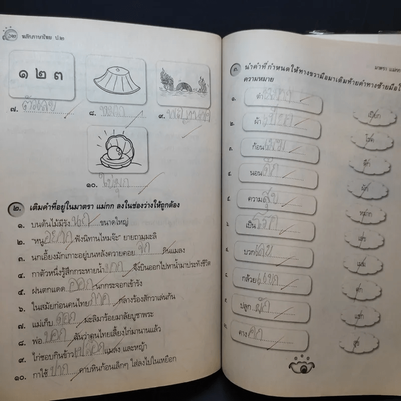 หลักภาษาไทย ชั้นประถมศึกษาปีที่ 2