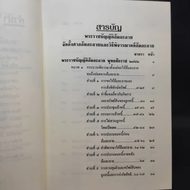 พระราชบัญญัติล้มละลาย พ.ศ.2483