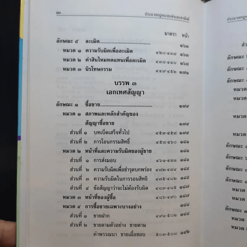 ประมวลกฎหมายแพ่งและพาณิชย์ แก้ไขเพิ่มเติม พ.ศ.2551