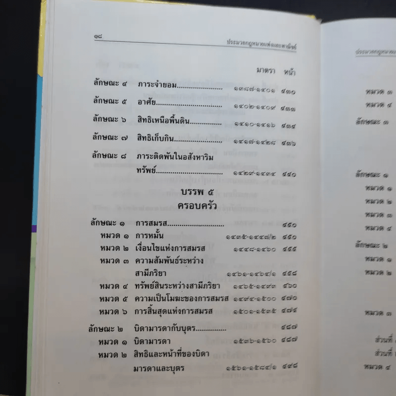 ประมวลกฎหมายแพ่งและพาณิชย์ แก้ไขเพิ่มเติม พ.ศ.2551