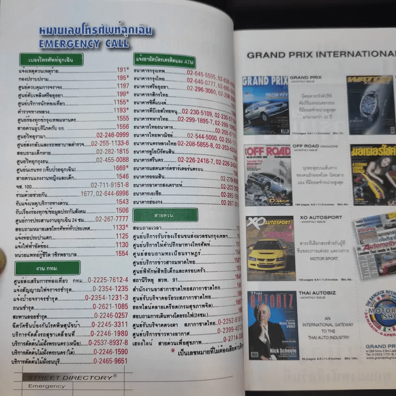 ดัชนีแผนที่ Bangkok 2004/2005 Edition Street Directory CityGrid System