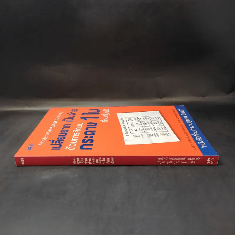 เปลี่ยนยากเป็นง่าย ด้วยการคิดบนกระดาษ 1 ใบ ที่คนญี่ปุ่นใช้ - ศุภวิทย์ ภาษิตนิรันดร์,วุฑูรย์ สูงกิจบูล
