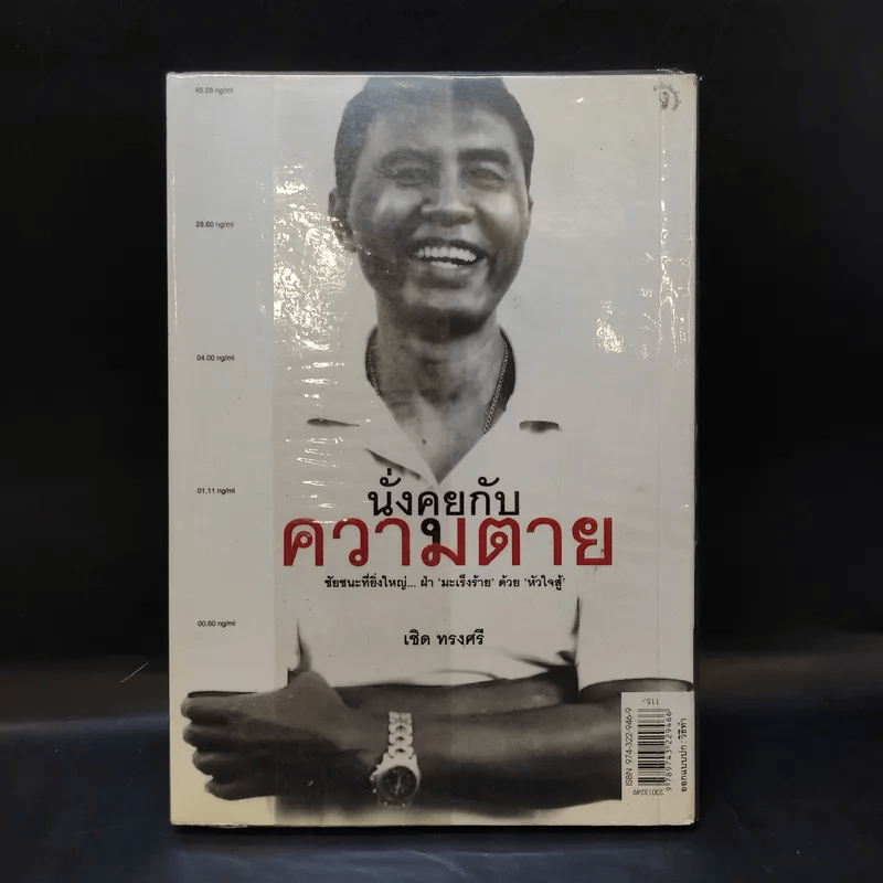 นั่งคุยกับความตาย - เชิด ทรงศรี