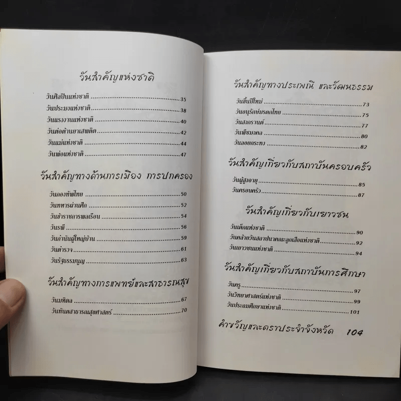 วันสำคัญของไทย