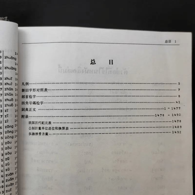 พจนานุกรมจีน-ไทย (ฉบับใหม่) - เธียรชัย เอี่ยมวรเมธ