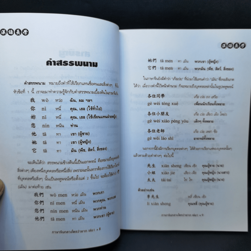 ภาษาจีนกลางใครว่ายาก เล่ม 1 - ส.คมวัชระ