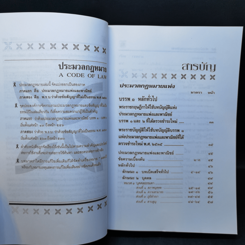 ประมวลกฎหมายแพ่งและพาณิชย์ บรรพ 1-6 พระราชบัญญัติว่าด้วยข้อสัญญาที่ไม่เป็นธรรม - พิชัย นิลทองคำ