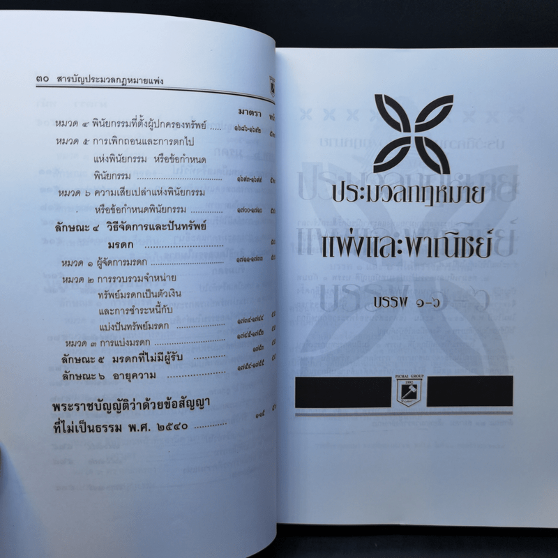 ประมวลกฎหมายแพ่งและพาณิชย์ บรรพ 1-6 พระราชบัญญัติว่าด้วยข้อสัญญาที่ไม่เป็นธรรม - พิชัย นิลทองคำ