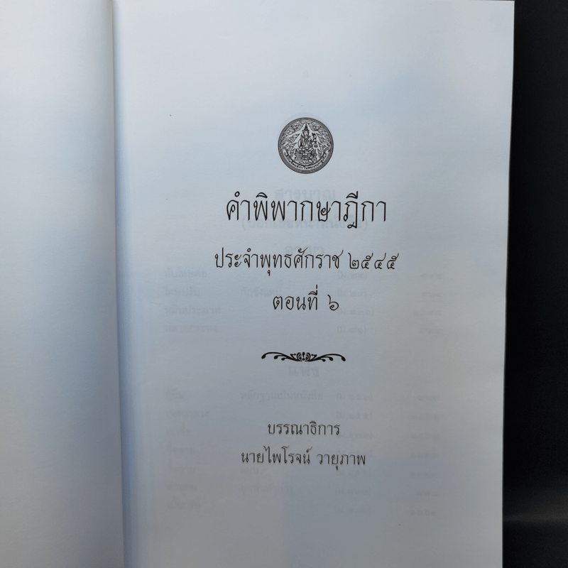 คำพิพากษาฎีกา ประจำพุทธศักราช 2545 ตอนที่ 2 และ 6 - ไพโรจน์ วายุภาพ